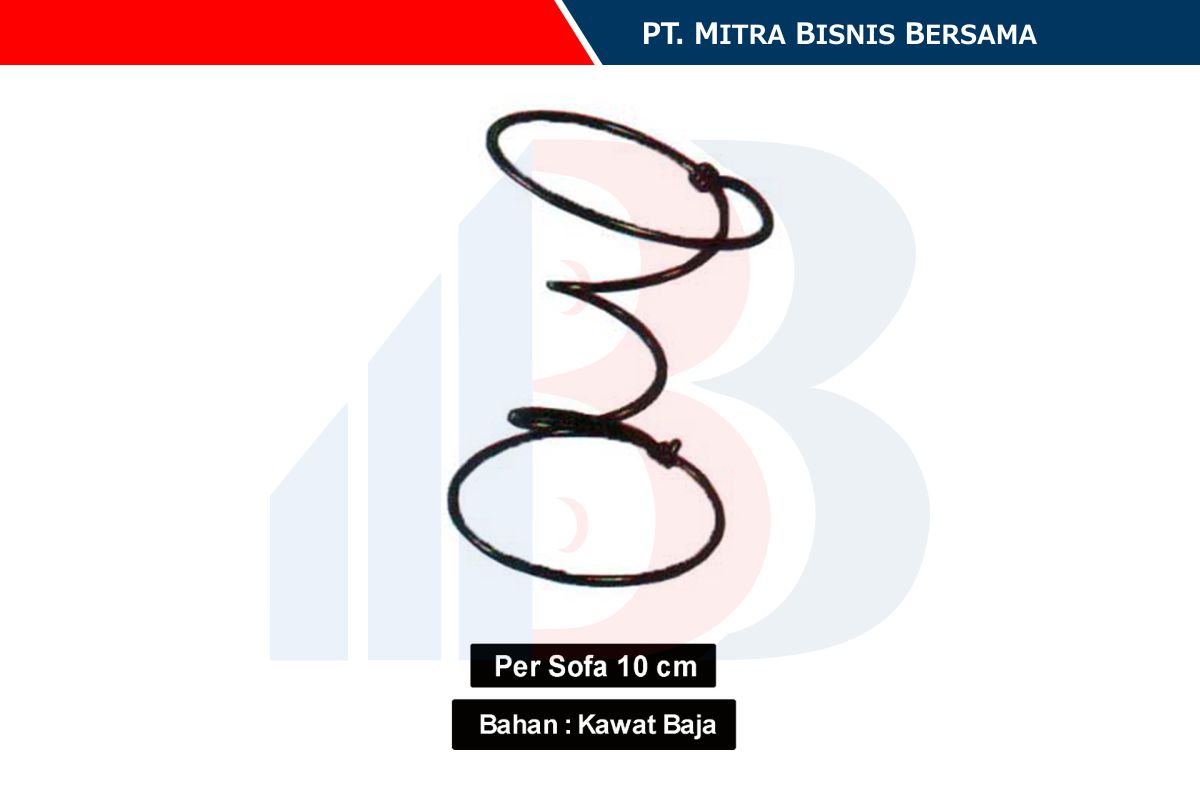 Foto Per Kawat